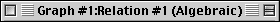The title bar of an algebraic window